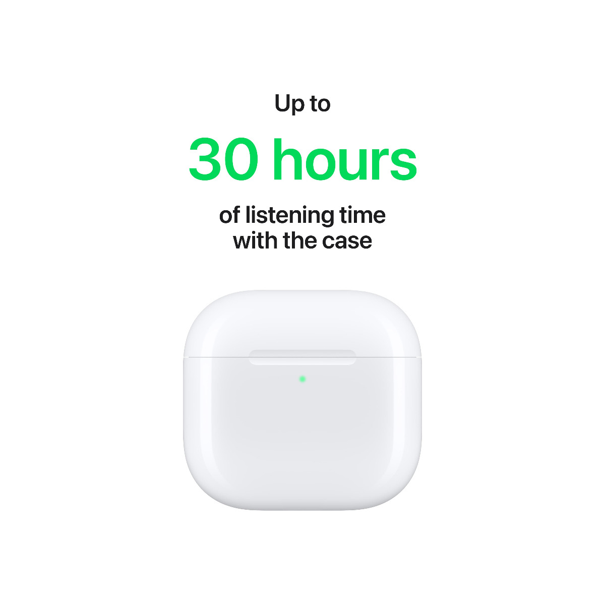 Apple AirPods 4 with Active Noise Cancellation - C&C