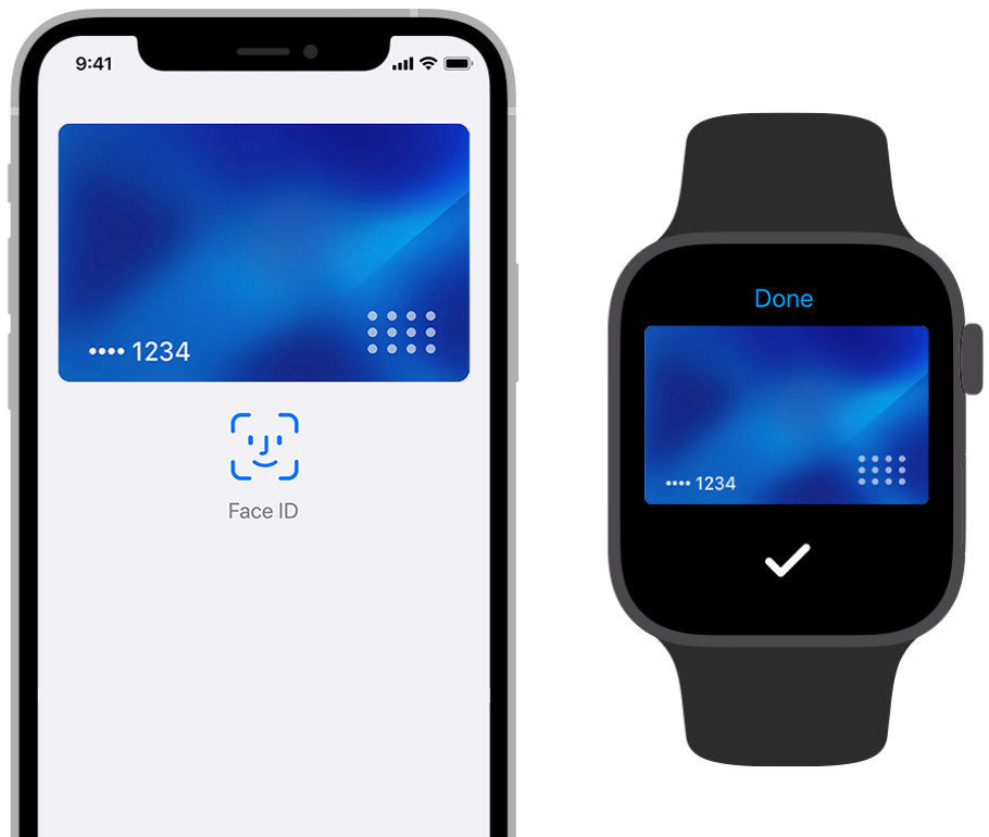 Face ID